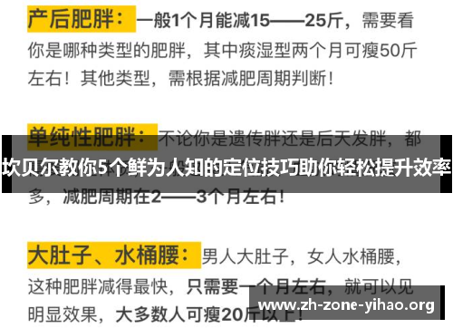 坎贝尔教你5个鲜为人知的定位技巧助你轻松提升效率