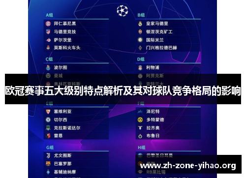 欧冠赛事五大级别特点解析及其对球队竞争格局的影响